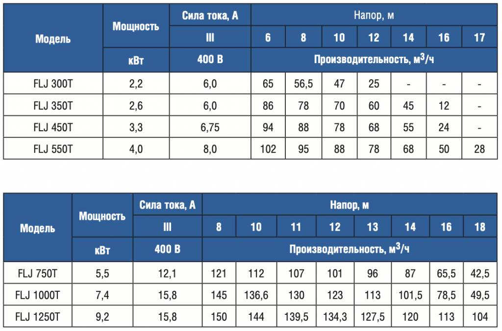 Снимок экрана 2023-04-12 в 22.49.11.png