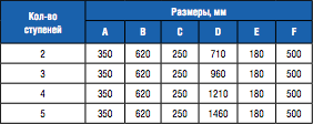 Снимок экрана 2017-02-06 в 16.41.08.png Снимок экрана 2017-02-06 в 16.41.08.png