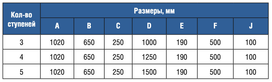 Снимок экрана 2023-04-13 в 18.10.09.png Снимок экрана 2023-04-13 в 18.10.09.png