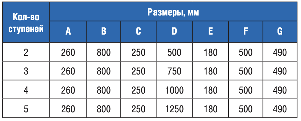 Снимок экрана 2019-06-19 в 15.36.30.png Снимок экрана 2019-06-19 в 15.36.30.png