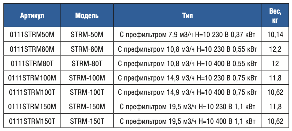 Снимок экрана 2023-04-12 в 20.17.33.png