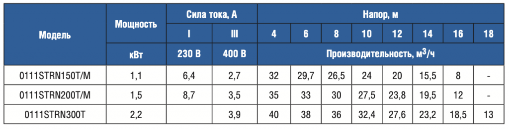 Снимок экрана 2023-04-12 в 20.53.33.png