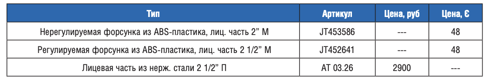 Снимок экрана 2019-06-18 в 12.51.58.png