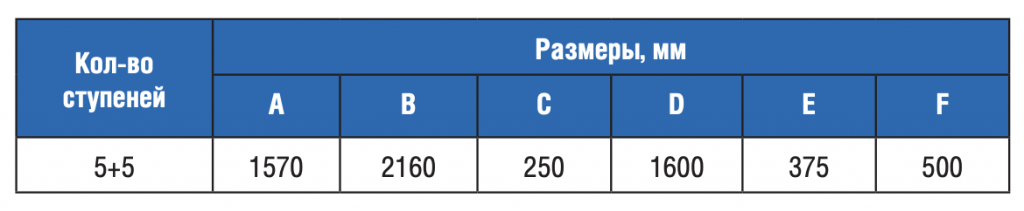Снимок экрана 2019-06-19 в 15.50.51.png Снимок экрана 2019-06-19 в 15.50.51.png