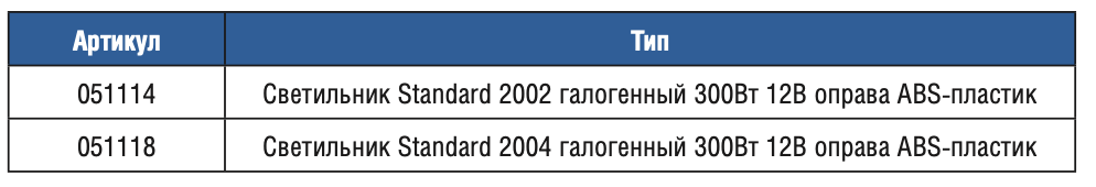 Снимок экрана 2023-04-13 в 22.35.25.png Снимок экрана 2023-04-13 в 22.35.25.png