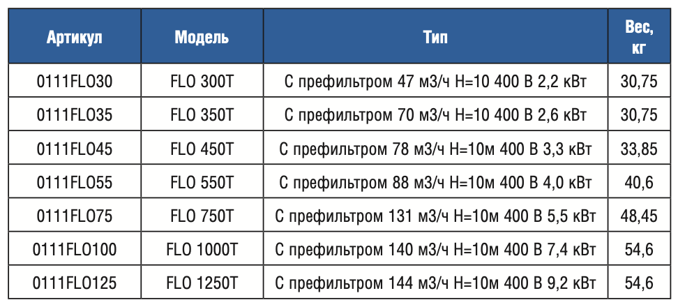 Снимок экрана 2023-04-12 в 21.47.27.png
