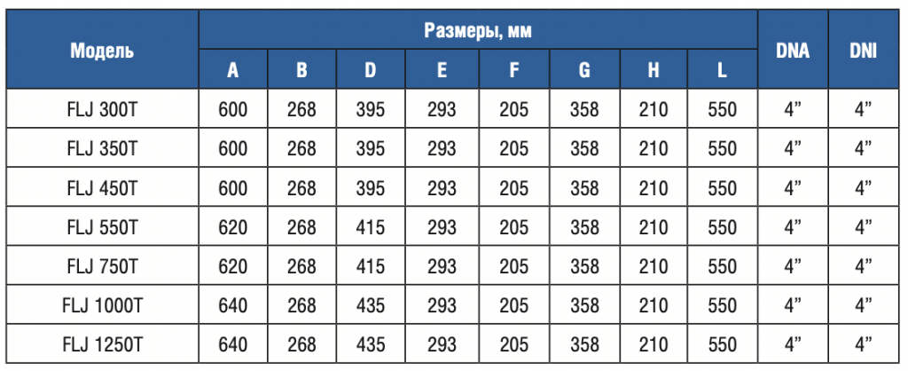 Снимок экрана 2023-04-12 в 22.49.04.png