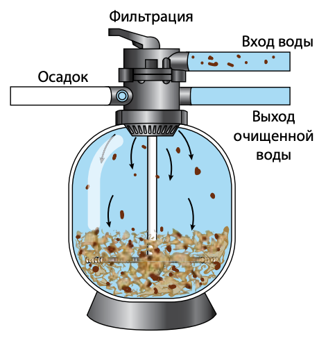 Снимок экрана 2024-12-12 в 13.57.06.png