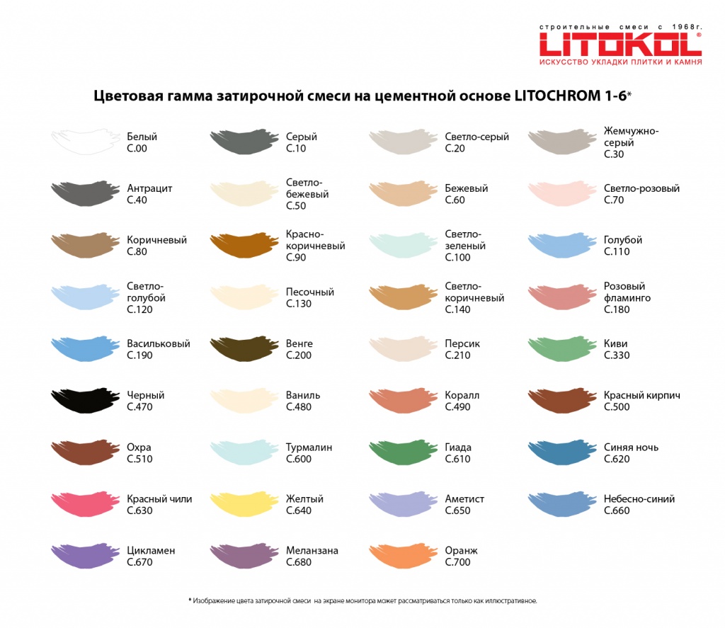 Litokol_Color_Litochrom_1-6_291117.jpg
