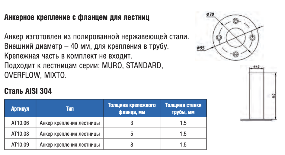 Снимок экрана 2021-10-14 в 15.04.33.png