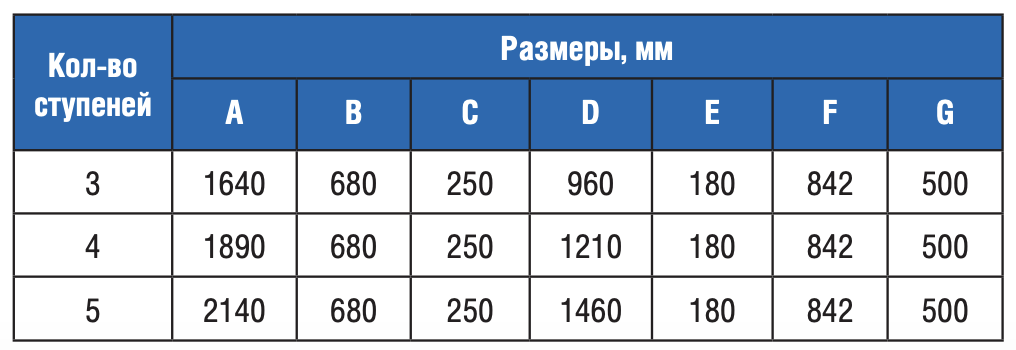Снимок экрана 2019-06-19 в 15.26.34.png Снимок экрана 2019-06-19 в 15.26.34.png