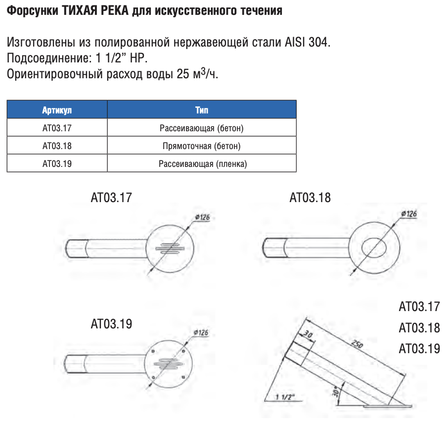 Снимок экрана 2021-10-13 в 15.23.54.png