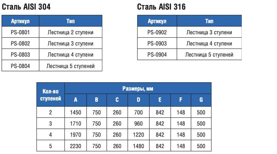 Снимок экрана 2021-10-14 в 15.35.07.png