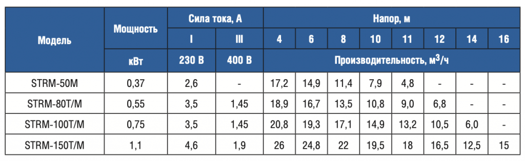 Снимок экрана 2023-04-12 в 20.19.19.png