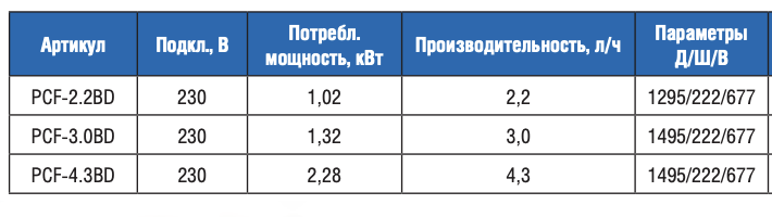 Снимок экрана 2021-04-01 в 15.49.48.png Снимок экрана 2021-04-01 в 15.49.48.png