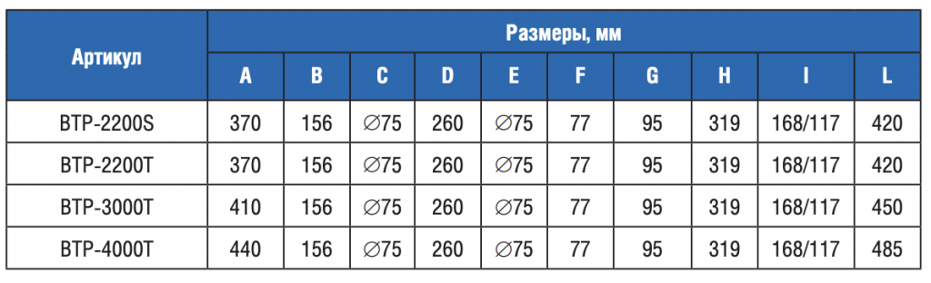 Снимок экрана 2021-09-09 в 16.15.09.png Снимок экрана 2021-09-09 в 16.15.09.png