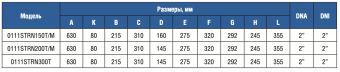 Насос с префильтром 24 м3/ч Gemas Streamer 2010 150M 1,1 кВт 220 В (0111STRN150M)