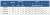 Насос с префильтром 19,5 м3/ч Gemas Streamer Mini STRM-150T 1,10 кВт 380 В (0111STRM150T)