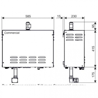 Парогенератор TYLO Commercial 15кВт 3x400V+N,1/3x230V