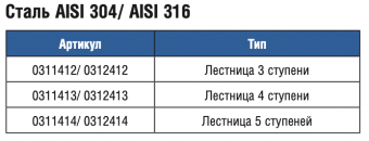 Лестница 4 ступени Gemas Overflow AISI-316 (0312413)