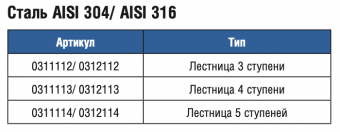 Лестница 3 ступени Gemas Standard AISI-304 (0311112)