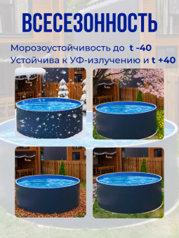 Чаша круглая для бассейна 488 х 140 см. 0.4/0.4 мм. Голубая фото