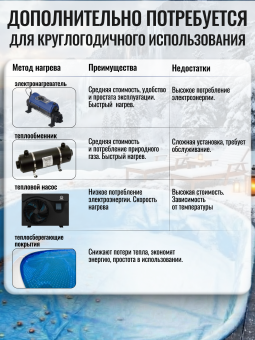 Бассейн ЧАЙКА овальный вкапываемый 4 х 3 х 1,25 м  (тёмный шоколад RAL 8017) Чаша голубая 0,25 мм. фото